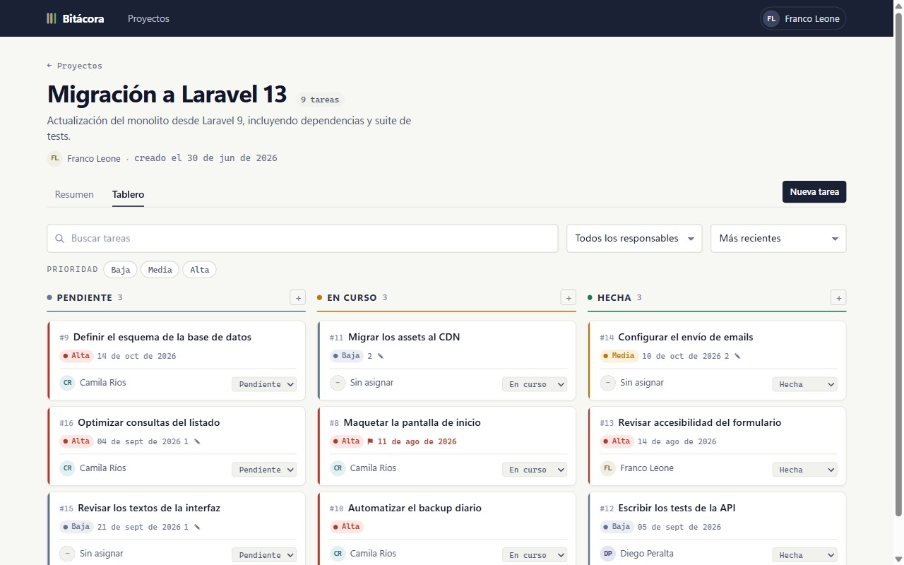 API REST + SPA de Gestión de Tareas