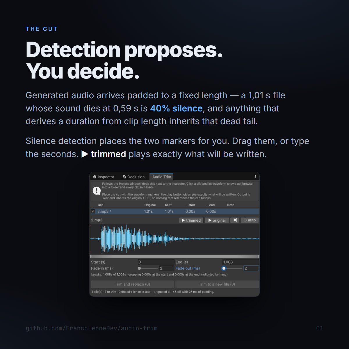 Audio Trim — Generated audio arrives padded to a fixed length — 40% of this 1.01 s file is silence. Detection places the two markers; you drag them from there.